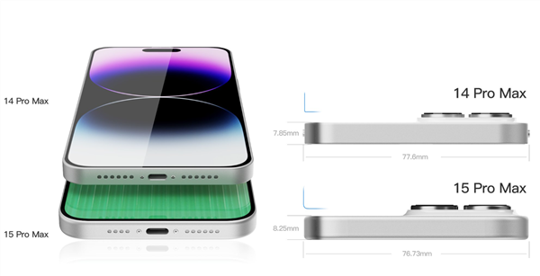 门徒娱乐主管：iPhone 15 Pro Max CAD外观渲染图曝光：最窄1.5mm将打破纪录