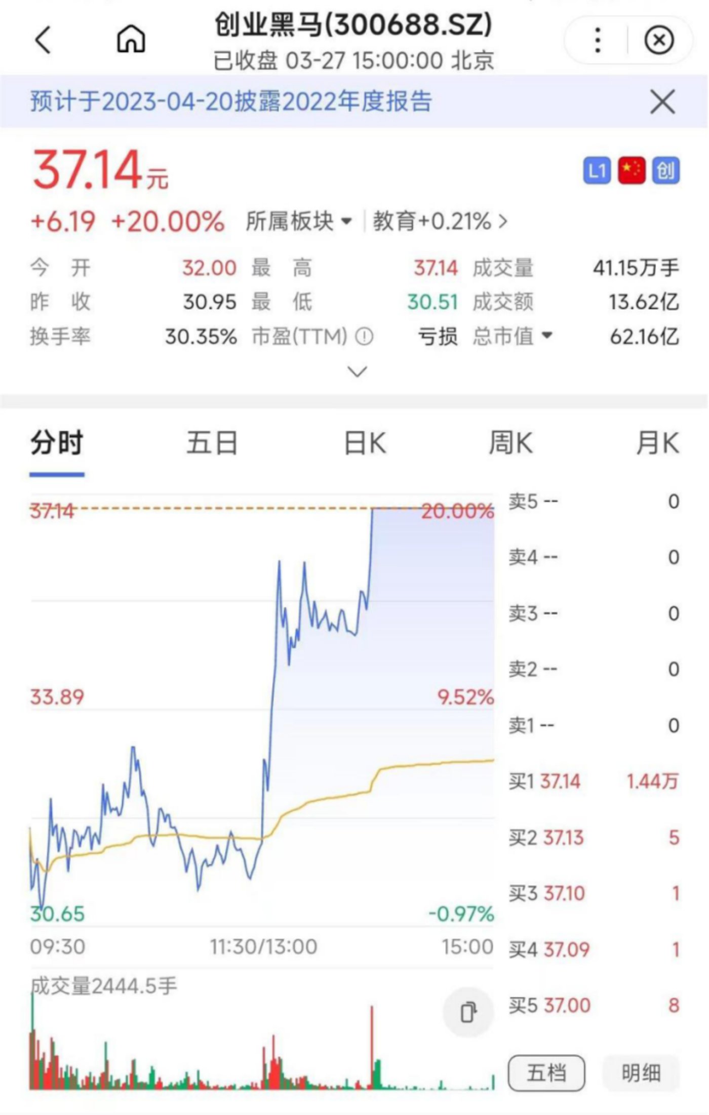 河内1.5分彩：马云回国，人在杭州