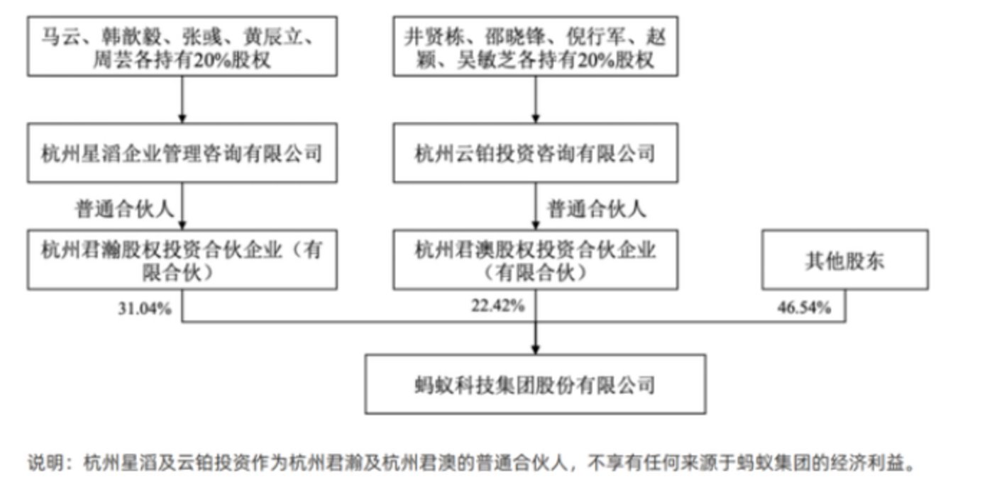 河内1.5分彩：马云回国，人在杭州