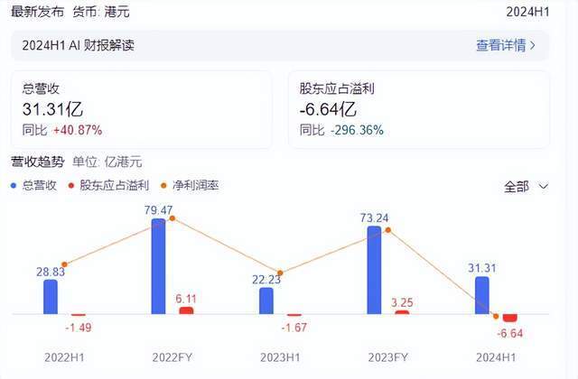 门徒娱乐登录：为什么双十一，越来越没感觉？